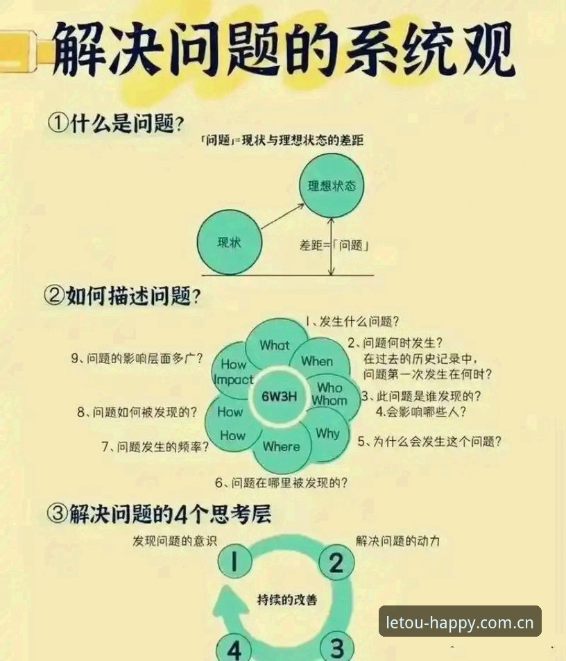 LETOU官方网站 LETOU官方网站新手必看:5步快速上手与3种常见问题解决技巧