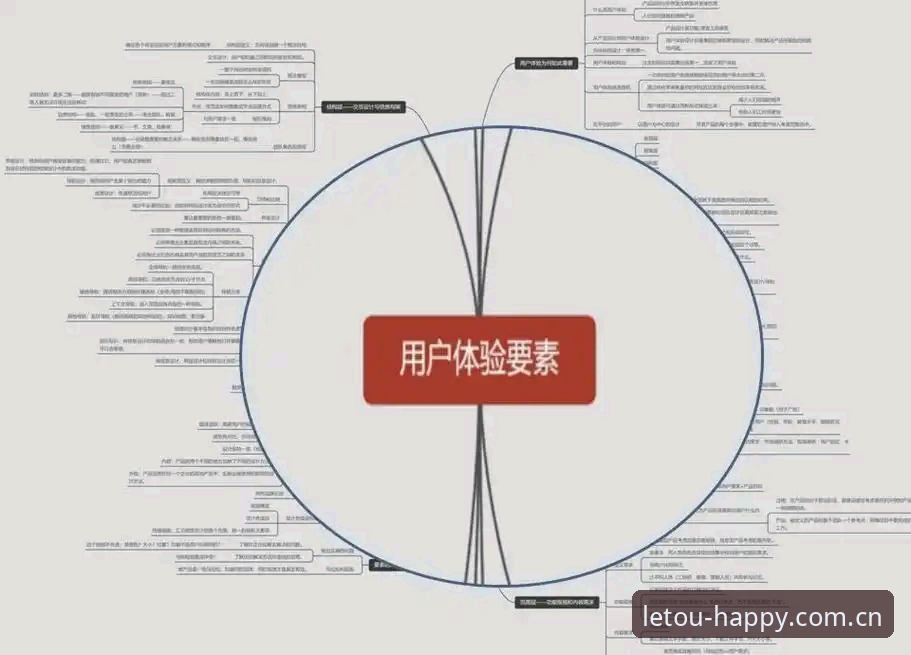 5个关键维度剖析letou下载怎么样：用户体验与平台可靠性全面解读