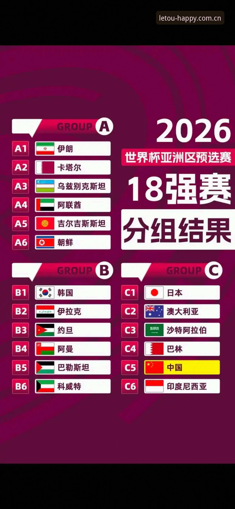U17世界杯抽签结果深度解读：中国足球新星的挑战与机遇